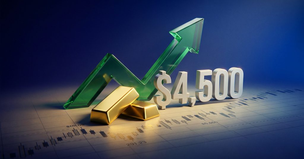 Giá vàng bật tăng trở lại lên trên mốc $4,500 khi chỉ số Dollar Index gặp kháng cự tại vùng 99.00.