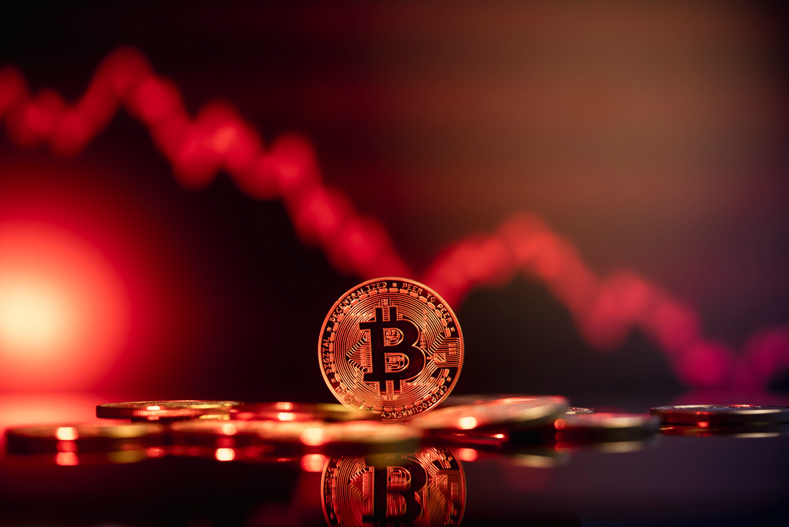 Bitcoin Sank To The Lowest in About 18 Months