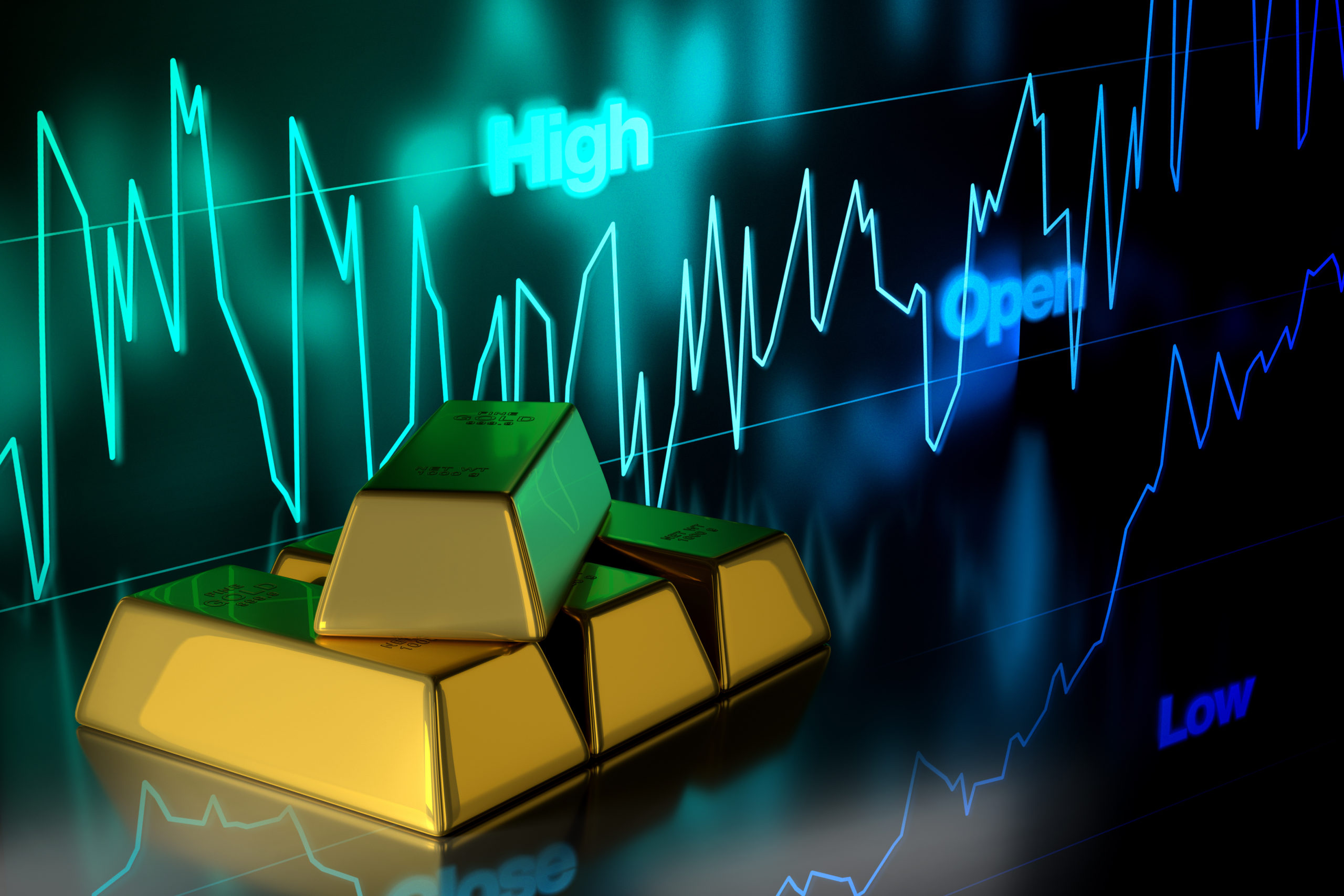 Gold Bar with Gold Price Line Graph