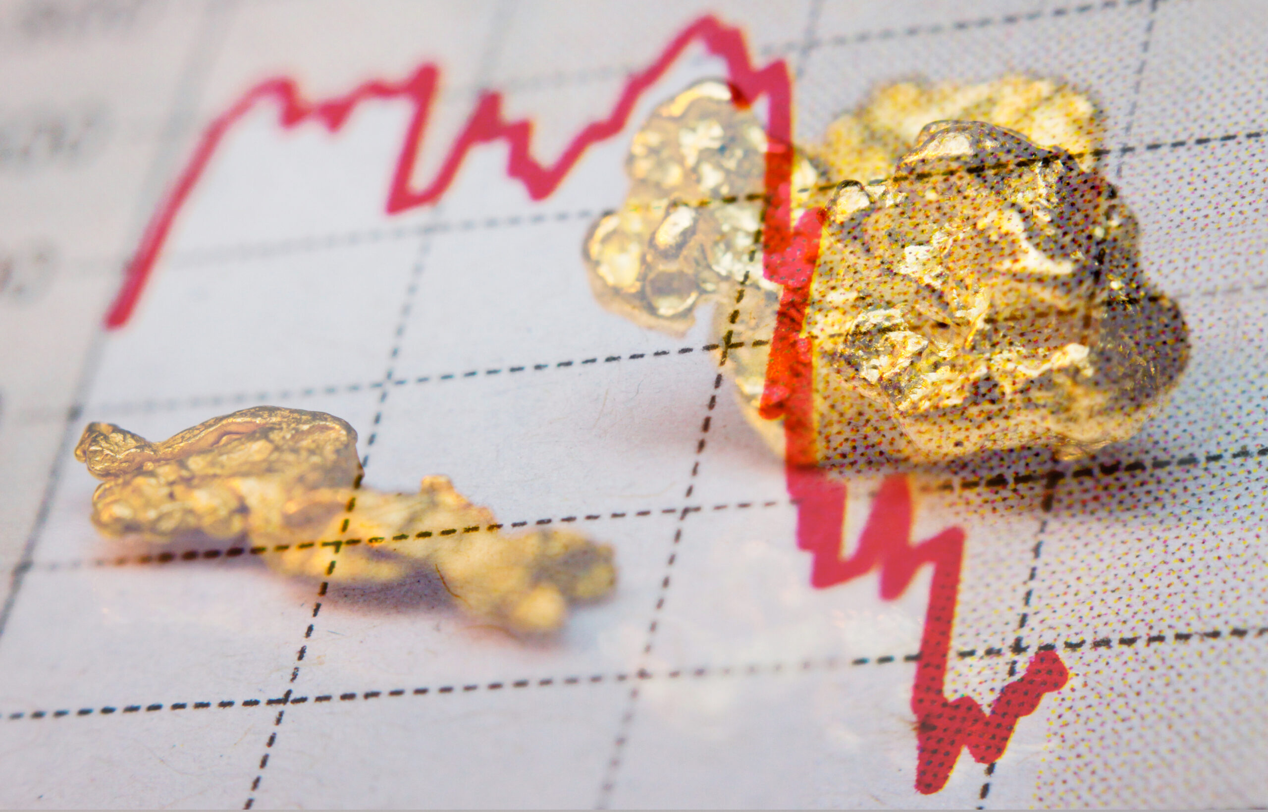 Gold Falls to $2004